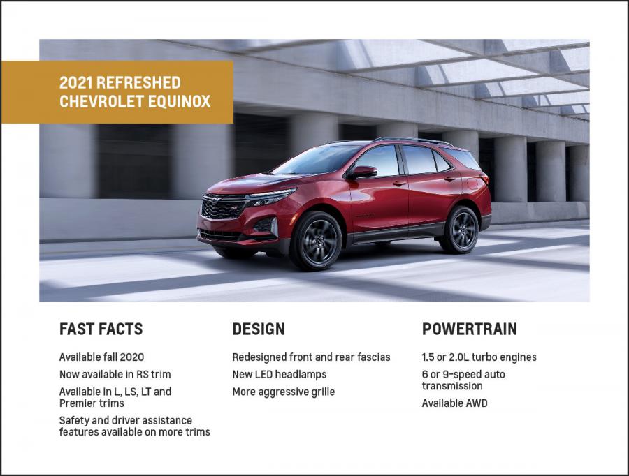 Схема Chevrolet Equinox RS 2020 года  (NA) (фото 20 из 23)
